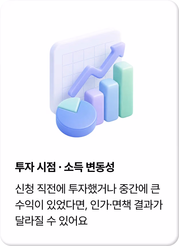투자 시점·소득 변동성 — 신청 직전에 투자했거나 중간에 큰 수익이 있었다면 인가·면책 결과가 달라질 수 있어요